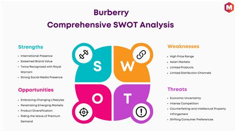 burberry target marketing style|swot analysis of burberry.